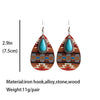 Native Indian Pattern Turquoise Earrings